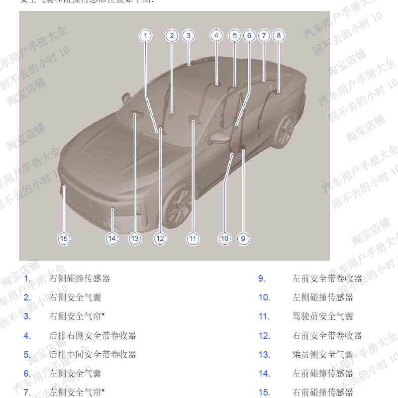 2023 24 25-26 Model Geely Galaxy Manual L6 L7 Xingyao 6 Xingyao 8 Xingjian 7 E5 E8 M9 User Manual Hybrid Car Driver's Manual