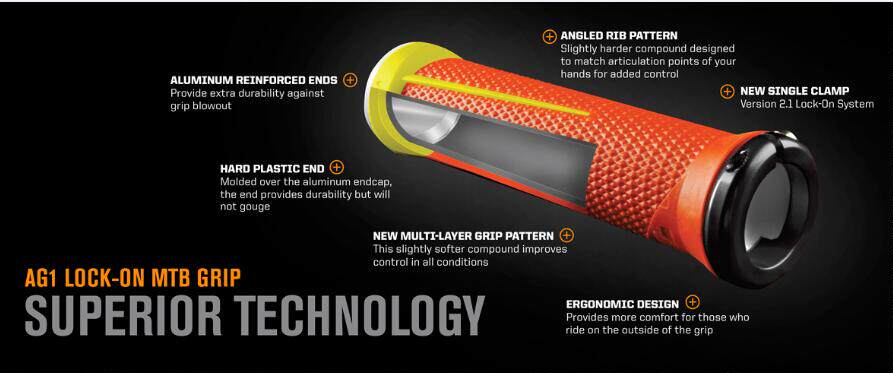 Poignées de vélo - Ref 2341430 Image 7