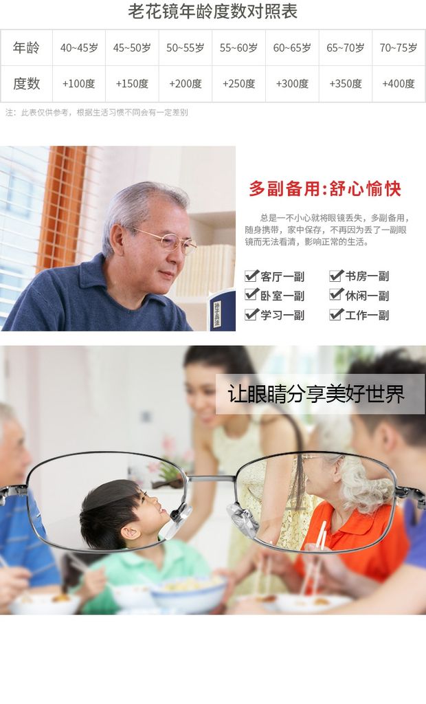 Kính đọc sách pha lê biển Đông Trung Quốc Nam và nữ kính siêu nhẹ HD chống mài mòn thương hiệu thời trang xách tay cũ kính mắt mèo