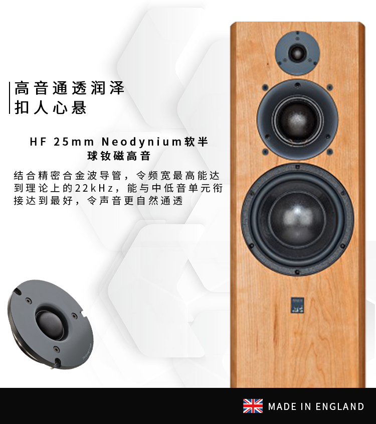 SCM40A插图3