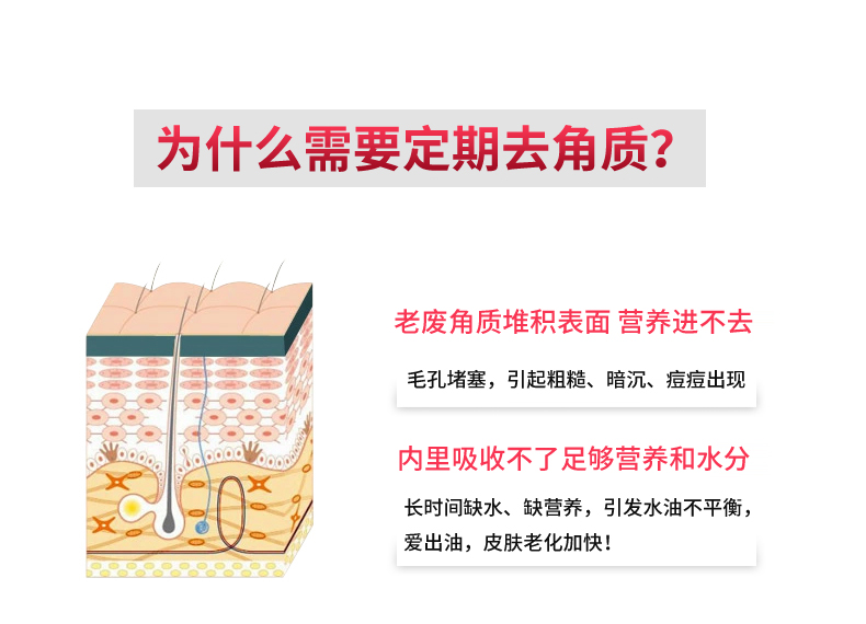 Cơ bắp, mặt, đàn ông và phụ nữ tốt, tẩy tế bào chết gel, mặt, toàn thân, da chết, dưỡng ẩm, chà nhẹ nhàng tẩy tế bào chết body cafe