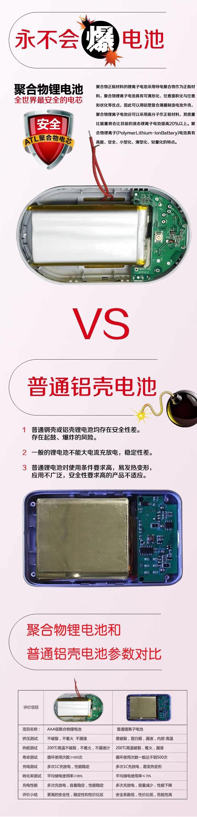 Réchauffeur USB pour les mains - Ref 417107 Image 20