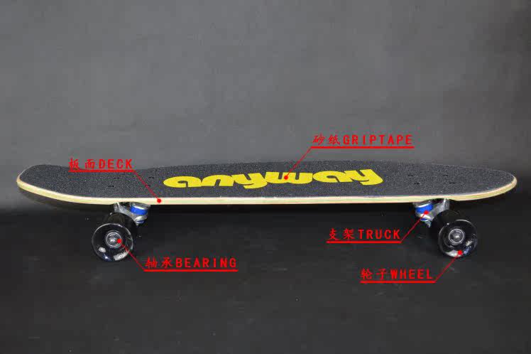 Skate ANYWAY - Ref 2594465 Image 7
