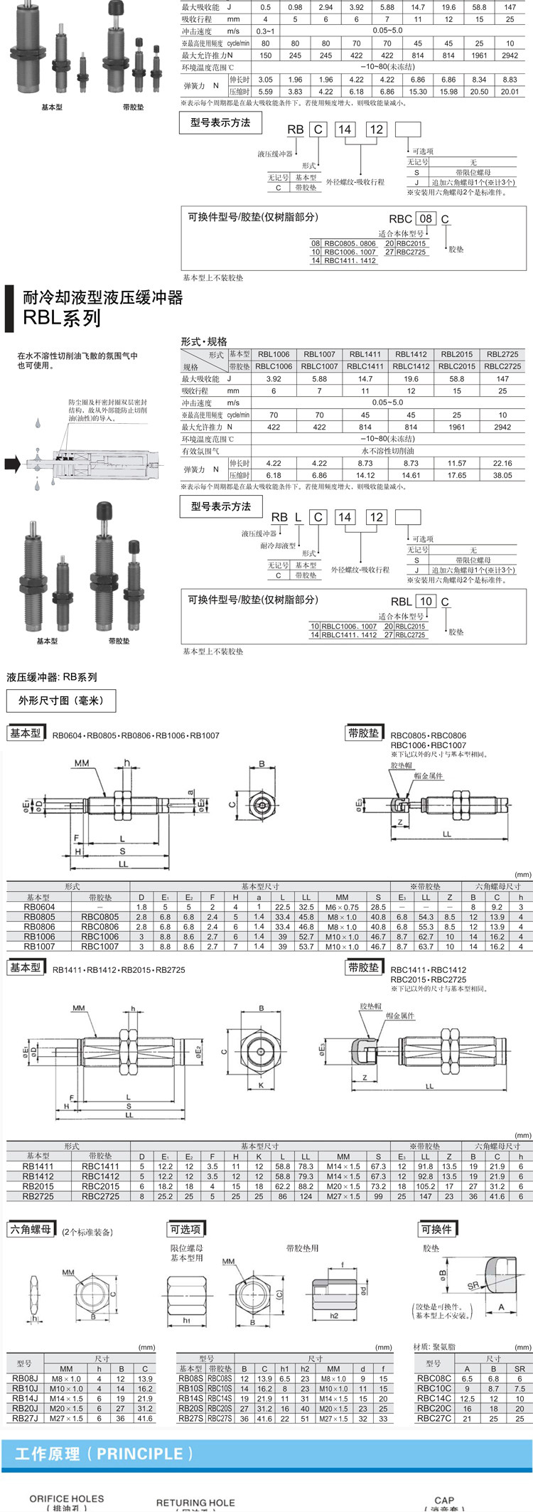 유압식 댐퍼 버퍼 RB / RBC0806 1,007 1,411 1,412 2,015 SMC 용 유압 실린더 :: 프롬차이나