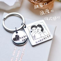 Craftsman customizes couple photoMemorial calendar keychain hanging piece personality laser engraved birthday party gift