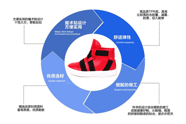 Chaussures enfants pour printemps - semelle caoutchouc - Ref 1036953 Image 32