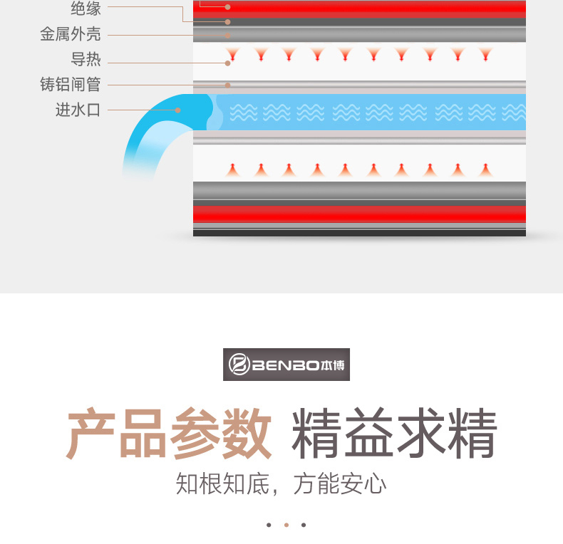 本博 智能恒温加热足浴盆 熏蒸泡三合一 图11