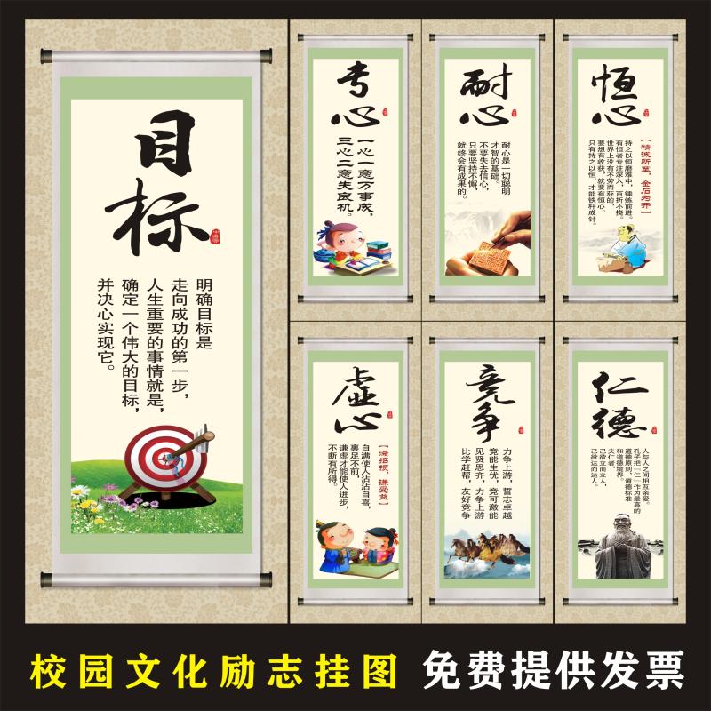 Classroom Culture Wall Classroom layout decorative cultural supplies middle school celebrity celebrity and inspirational signs tutorial class