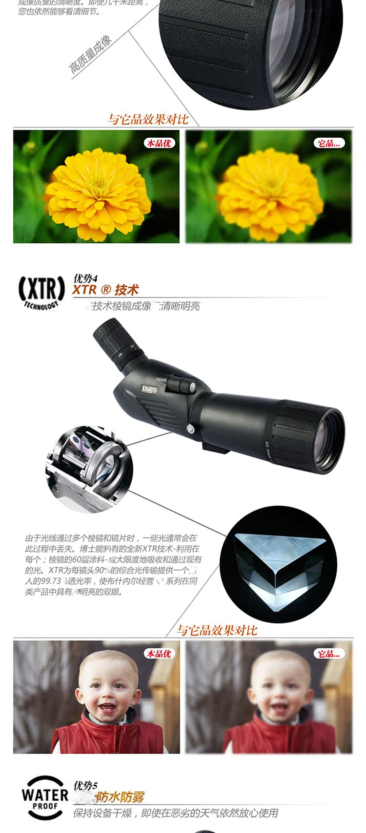 Ống nhòm chính hãng HD Bushnell Dr. Legend 20-60X80 786081ED - Kính viễn vọng / Kính / Kính ngoài trời ong dom
