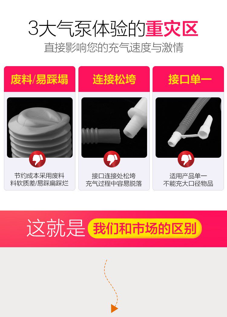 Насос 宝宝游泳圈多功能打气筒打气针儿童玩具通用足球排球篮球充气泵优 Other