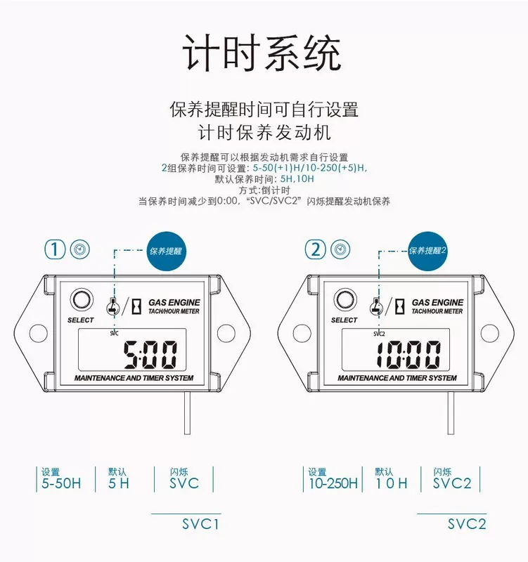 dong ho koso sirius Máy đo tốc độ chống nước cảm ứng động cơ xăng xe máy đặt lại bộ đếm thời gian tích lũy để xem tốc độ tối đa đồng hồ xe sirius chính hãng đồng hồ điện tử xe taurus