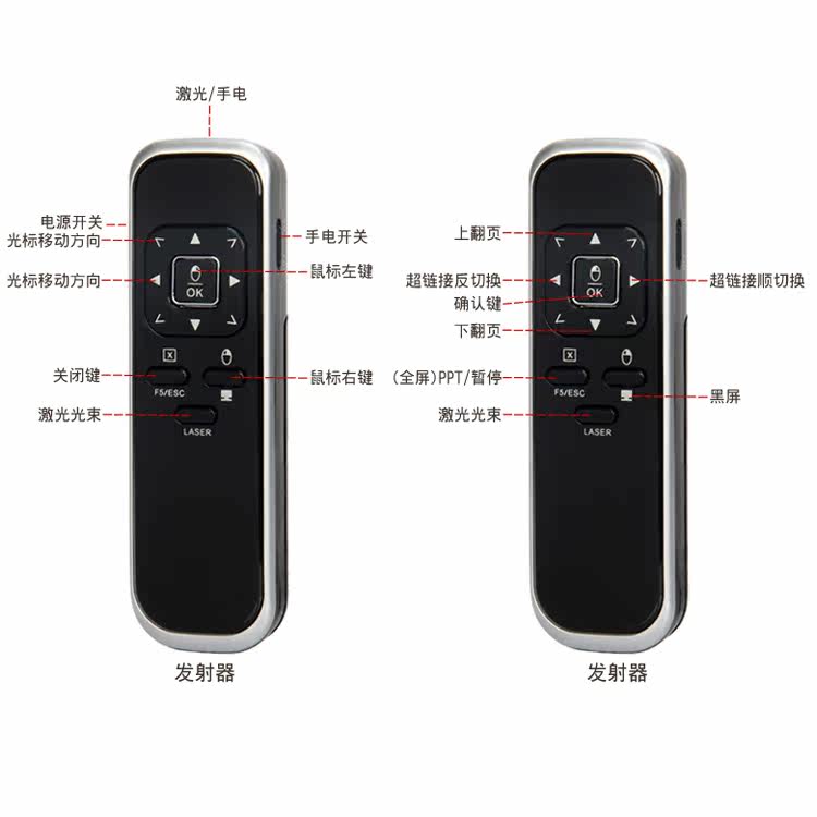 Telecommande - pointeur laser - Ref 384652 Image 11