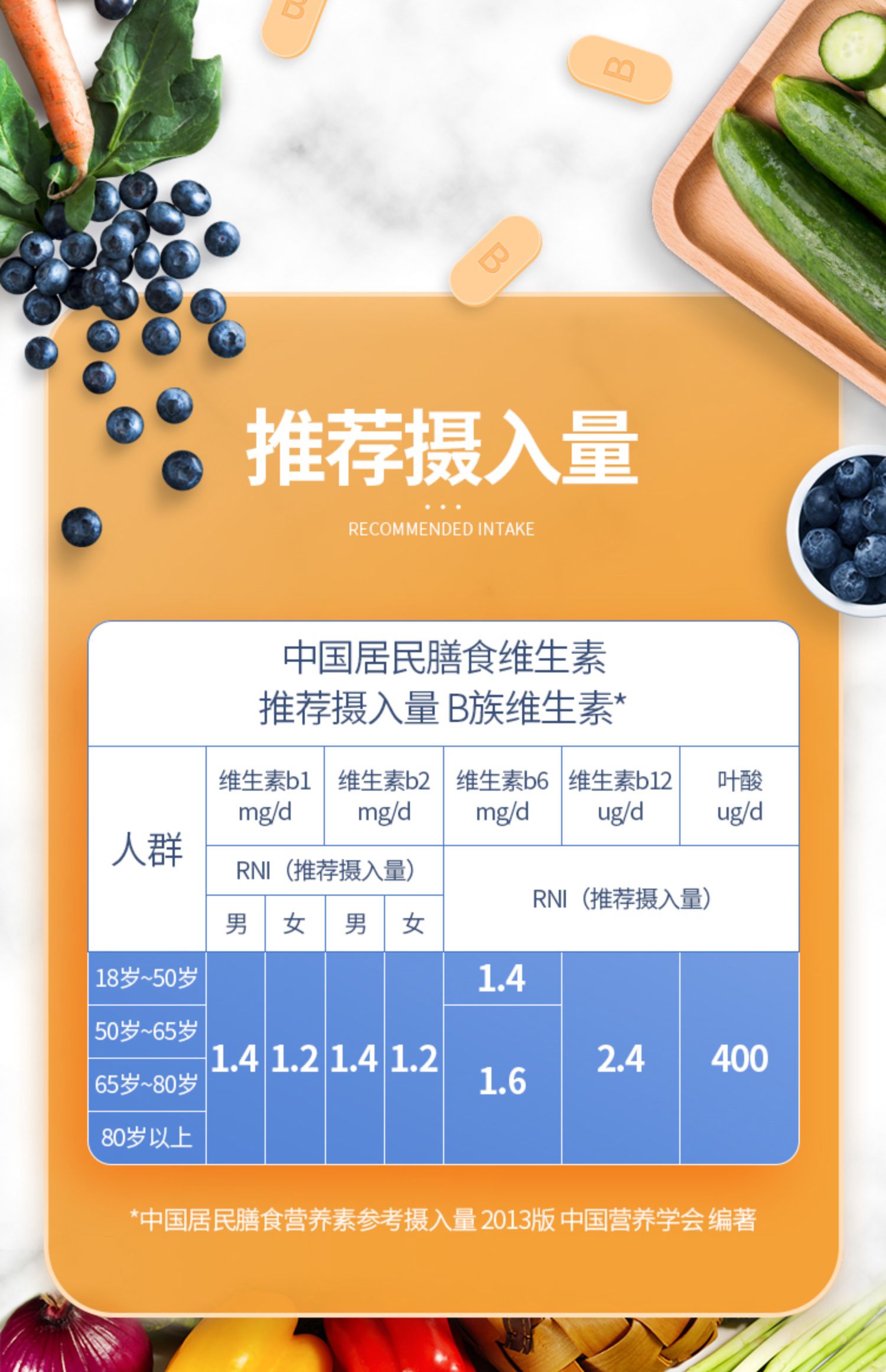 【修正】维生素b族维生素含片60粒