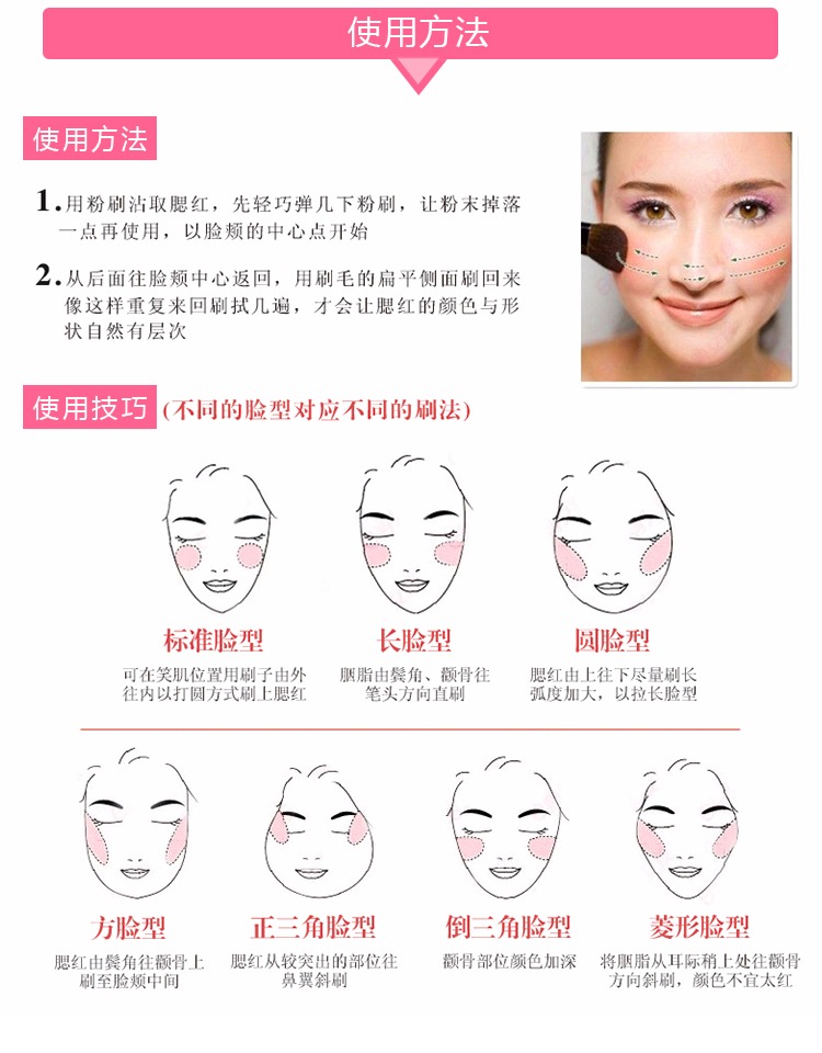 Emile phấn má hồng hai màu kết hợp rouge khả năng sửa chữa mạ hai màu facelift sáng hồng tự nhiên trang điểm chuyên nghiệp - Blush / Cochineal ma hong 3ce