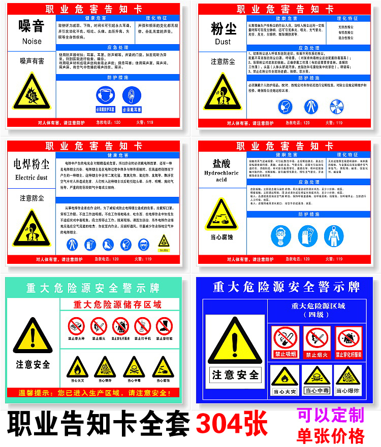 Occupational Disease Hazard Notification Card Handle Noise Dust High Temperature Burn Mechanical Injury Limited Space Know Card