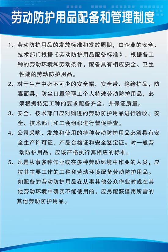 Labor Protective Supplies Equipment and Management System Factory Workshop Equipment Safety Production Poster Slogan Wall Chart