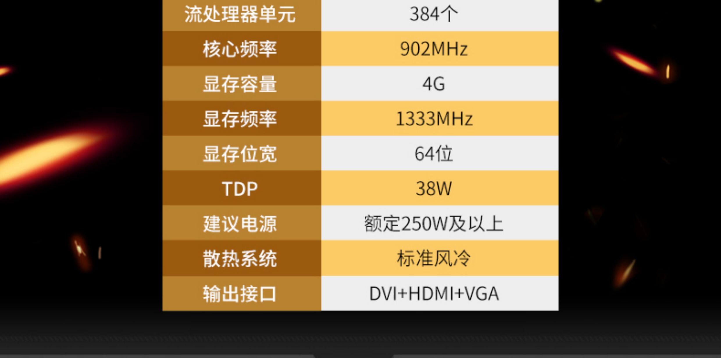 товар из китая onda/昂达gt730k 4g典范 大显存独立显卡高清游戏办公电脑显卡