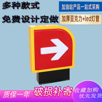 Sinopec Petrochina import and export light box Gas station light box logo import and export indicator