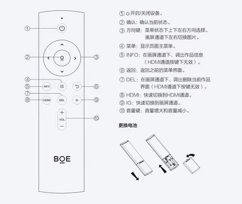 Boe Boe Painting Screen Special Direte Control