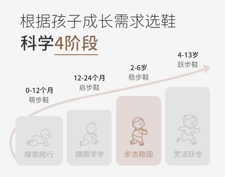 Hellokitty联名戴维贝拉儿童鞋子运动鞋德训鞋2026新款秋季鞋子女 — 3