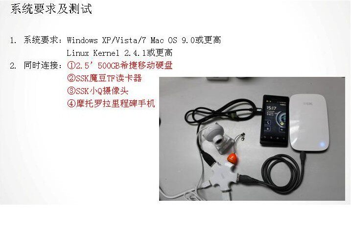 Concentrateur USB - Ref 366565 Image 17