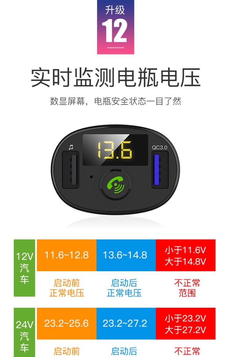 bộ tiếp sóng wifi Xe hơi Daisheng Máy nghe nhạc MP3 đa chức năng Bluetooth thu nhạc U đĩa xe hơi thuốc lá bật lửa sạc xe hơi - Trình phát TV thông minh modem wifi 5g