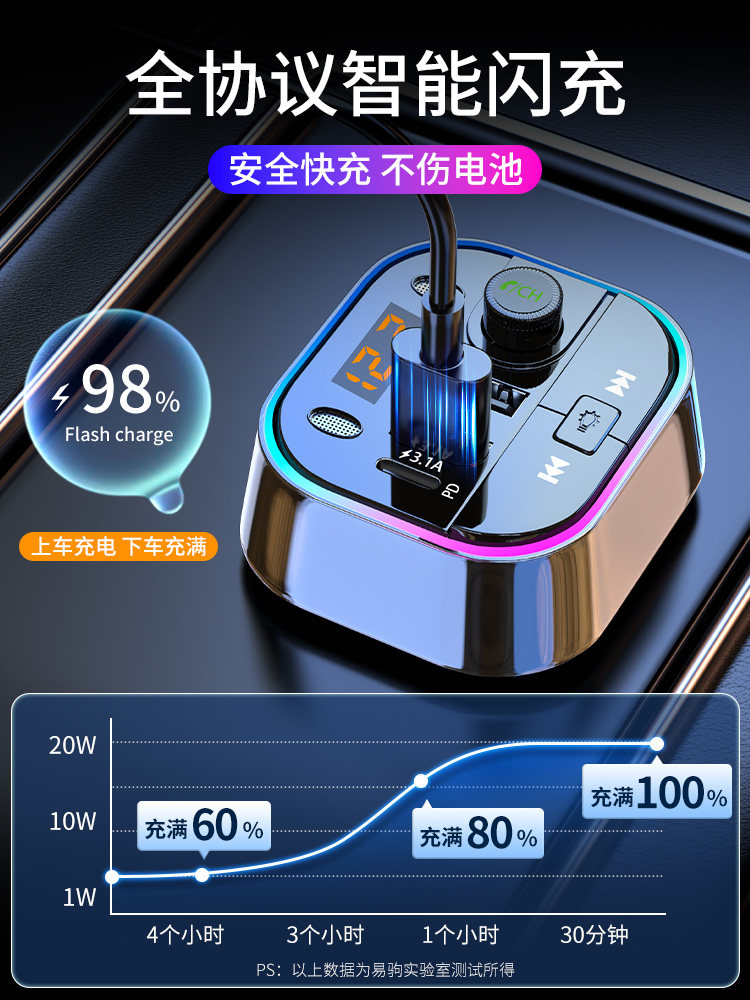 Car Bluetooth Receiver with Lossless Sound Quality, Mp3 Player, USB Flash Drive Converter, Car Charger with Cigarette Lighter Adapter, Universal