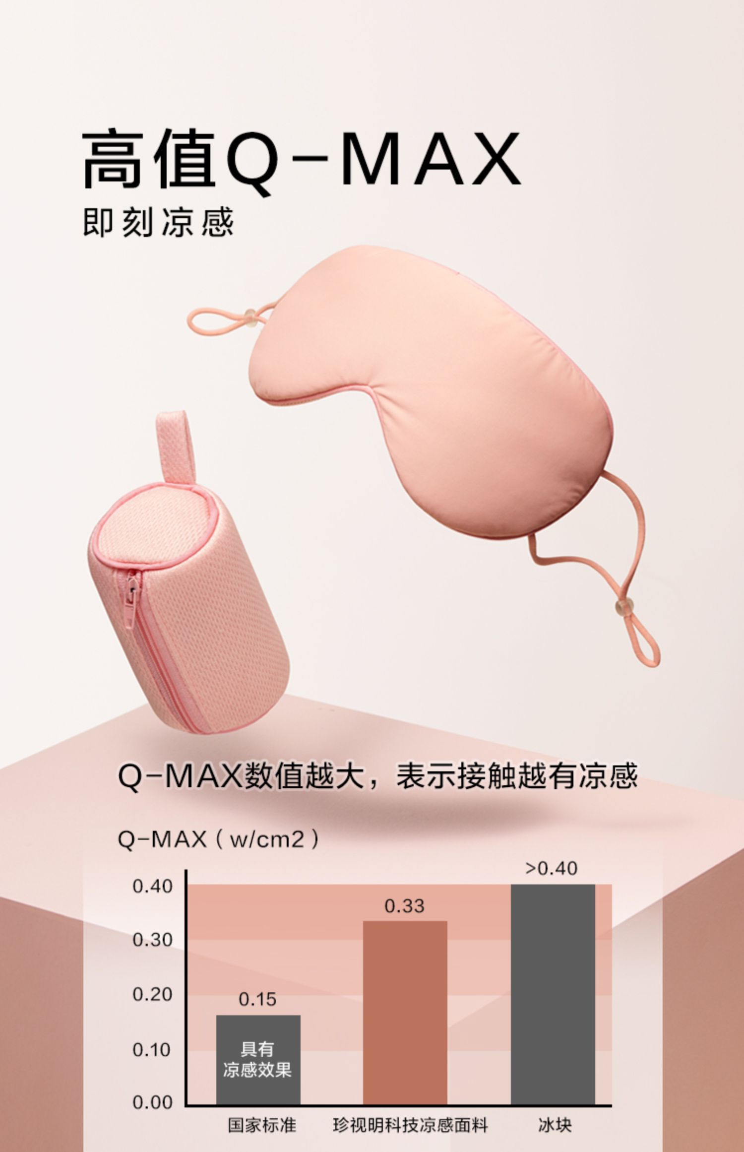 珍视明两面派温凉双感眼罩睡眠遮光透气