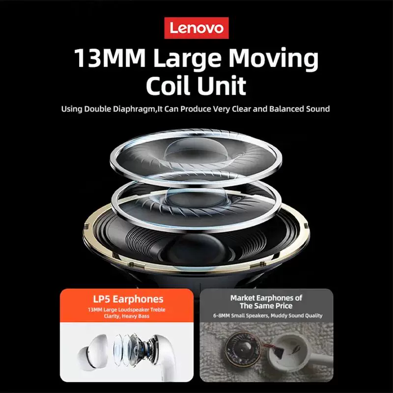 100% оригинальные беспроводные наушники Lenovo LP5 Bluetooth Hi-Fi