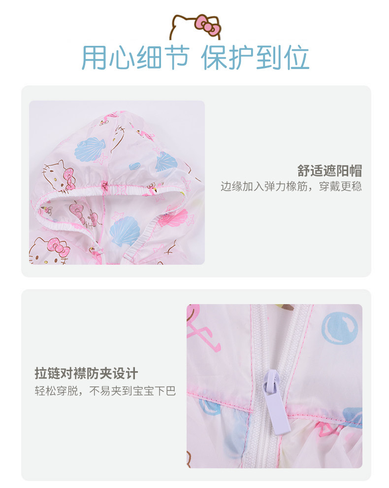 KT Sunscreen Jacket Modification_06.jpg