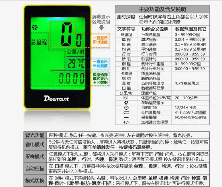 Tableau de bord vélo DEEMOUNT - Ref 2439459 Image 24