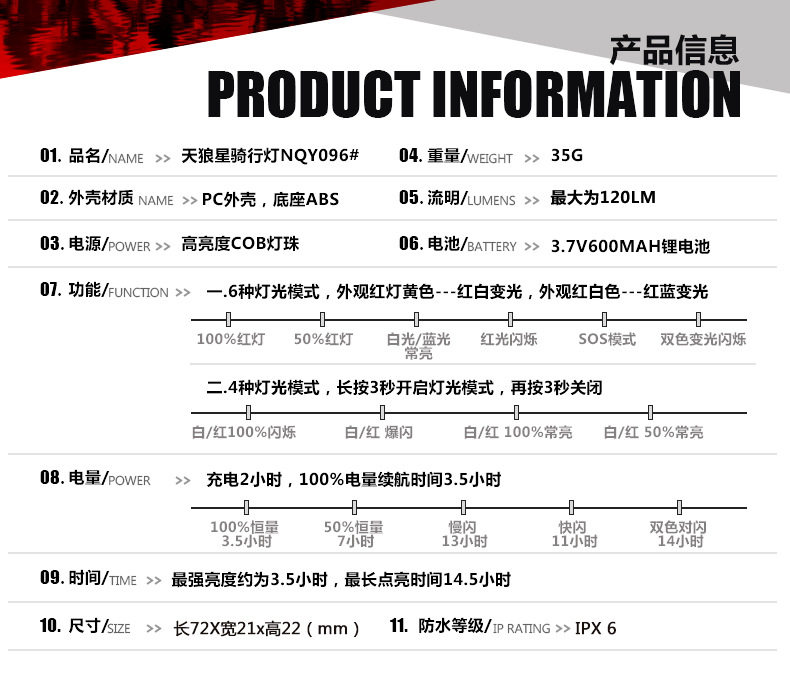 Lumière vélo DEEMOUNT - Taillights - Ref 2403074 Image 10