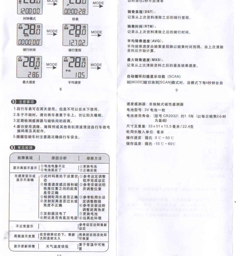 Tableau de bord vélo DEEMOUNT - Ref 2439465 Image 22