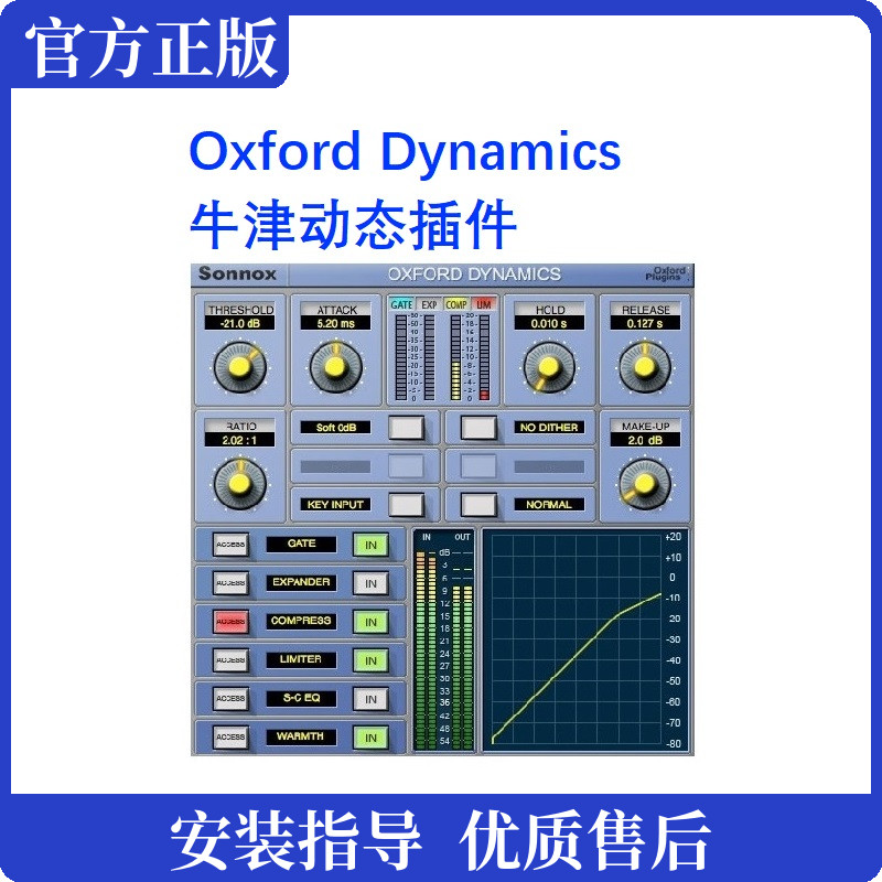 Sonnox Oxford Dynamics Oxford dynamic plug-in compression limit extension door effects