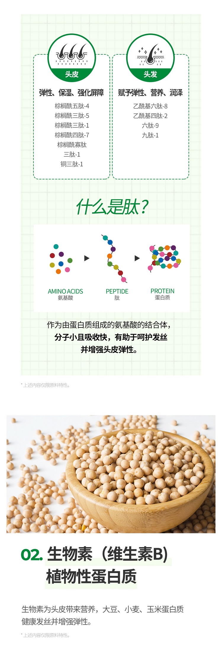 韩国 Some By Mi 积雪草 去屑防脱发 两件超值组合(涂抹液 150ml + 护发素 50ml)