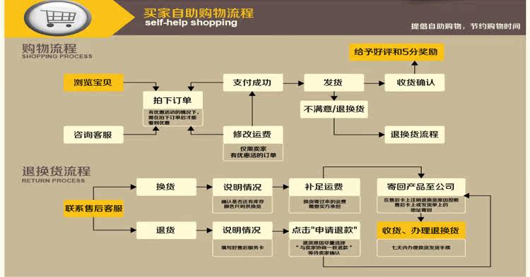 Tenue infirmière - Ref 1863527 Image 32