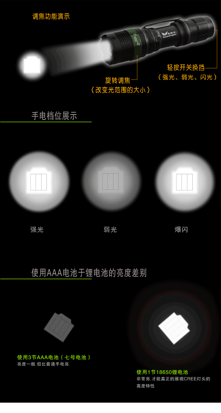 Eclairage pour vélo - phare - Ref 2398586 Image 26