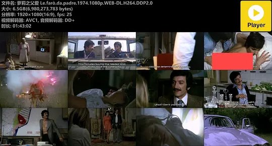 萝莉之父爱 Le farò da padre1974剧照2