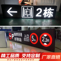 Mall Chandelia Light Box Signs Billboard Custom Cashier Desk Underground Garage Supermarket Suspension Bifacial Set