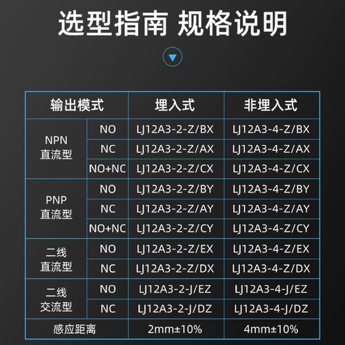 Шанхайская индуктивность гонга близок к металлу переключения