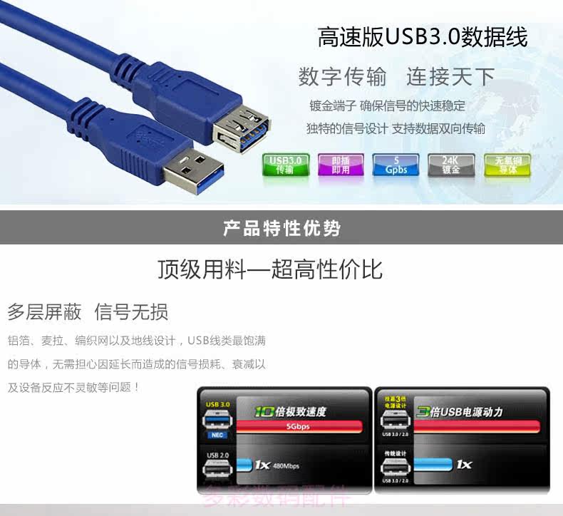 Prolongateur USB - Ref 436569 Image 5