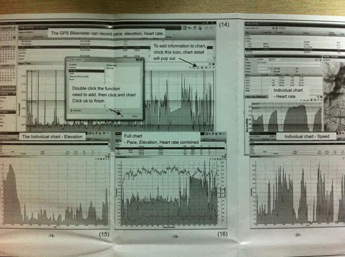 Compteur de vélo ALPHA SPORTS - Ref 2416876 Image 3