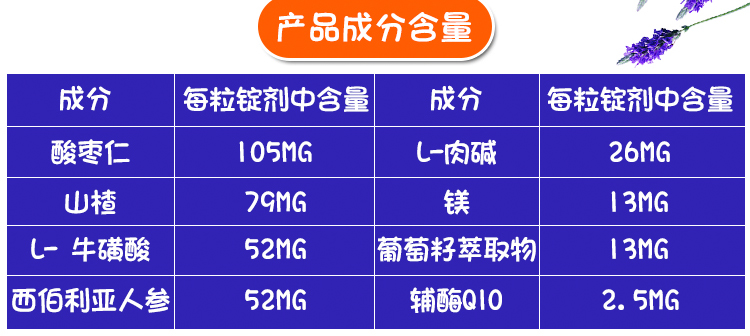 Mỹ nhập khẩu pet chăm sóc sức khỏe tim sản phẩm pet dog cat suy tim tăng cường cơ tim 	sữa cho chó con 3 tuần tuổi
