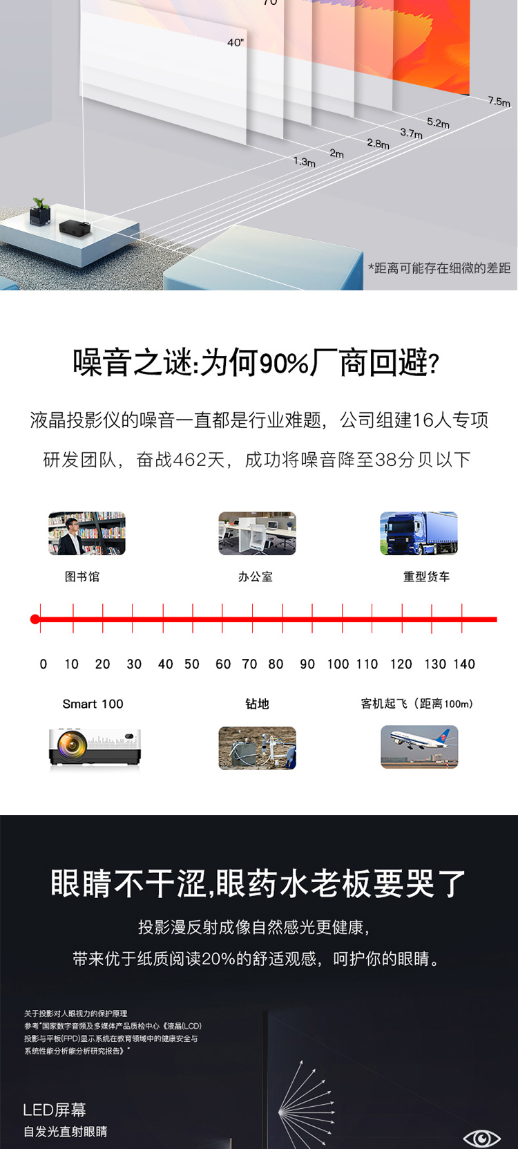 Lexion 2019 màn hình di động mới thông minh wifi thoại văn phòng giảng dạy máy chiếu gia đình 3D cao - Máy chiếu máy chiếu mini giá rẻ