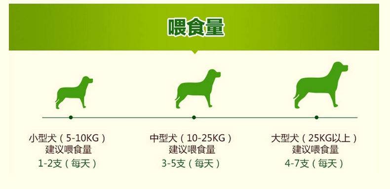 Mai Fudi đồ ăn nhẹ chó nguyên con gà khô gà 2kg vật nuôi đào tạo phần thưởng đồ ăn nhẹ tốt trọng lượng ròng 1,5kg - Đồ ăn vặt cho chó