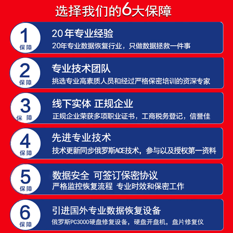 揭秘机械硬盘修复工具：拯救你的数据宝藏