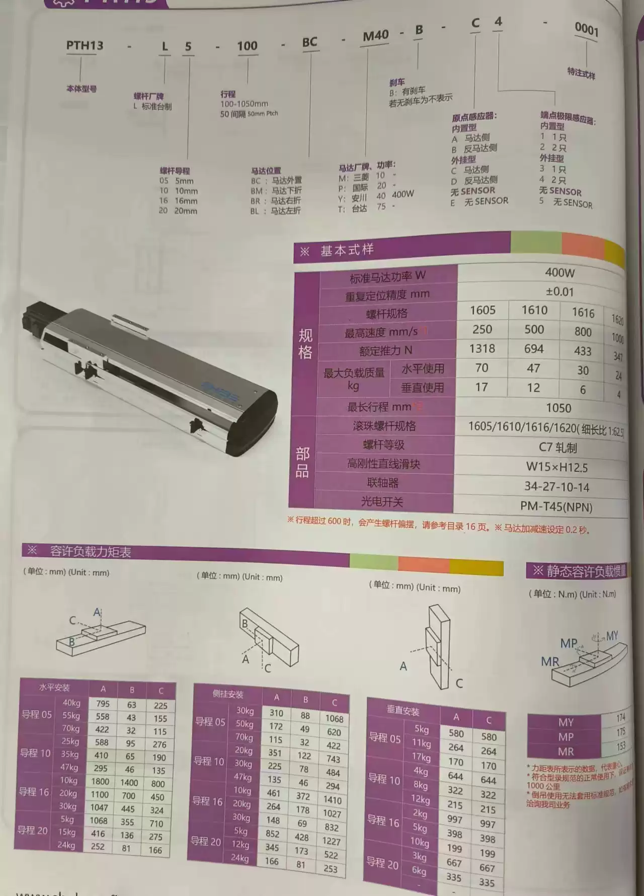 舍勒滑臺模組PCH14/PTH14-L10-500-BC-M400W-C4滾珠螺桿直線模組