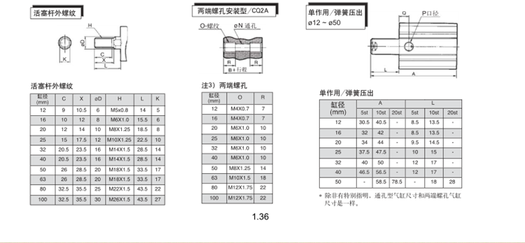 Công cụ khí nén SMC xi lanh mỏng CDQ2WL40-35DC - Công cụ điện khí nén 	máy nén khí xịt bụi	