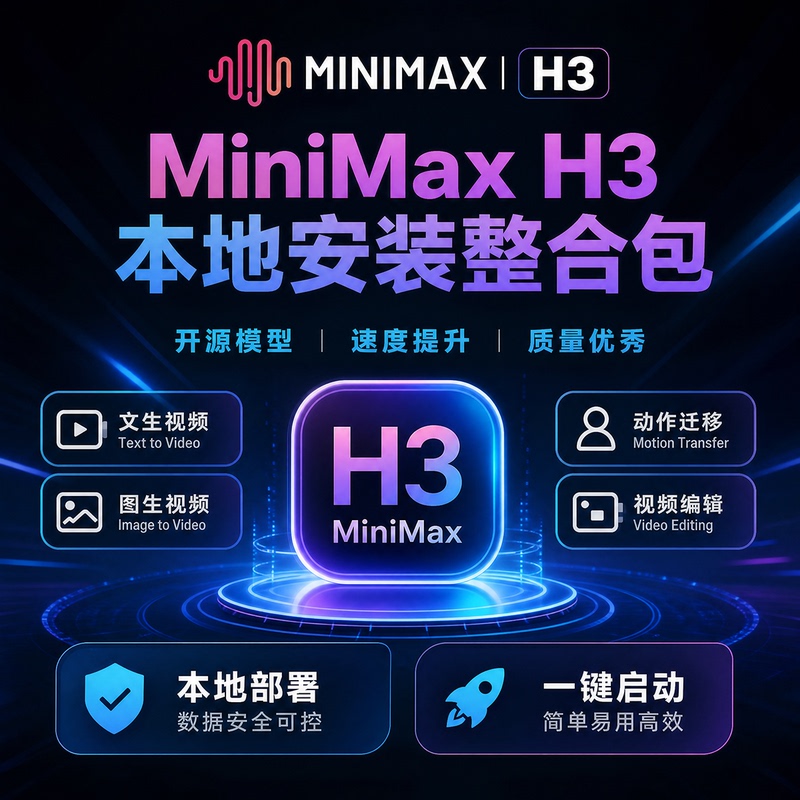Minimax H3 Video Generation Dual-Accelerated Workflow Integration Package Local Deployment Cloud Installation Training