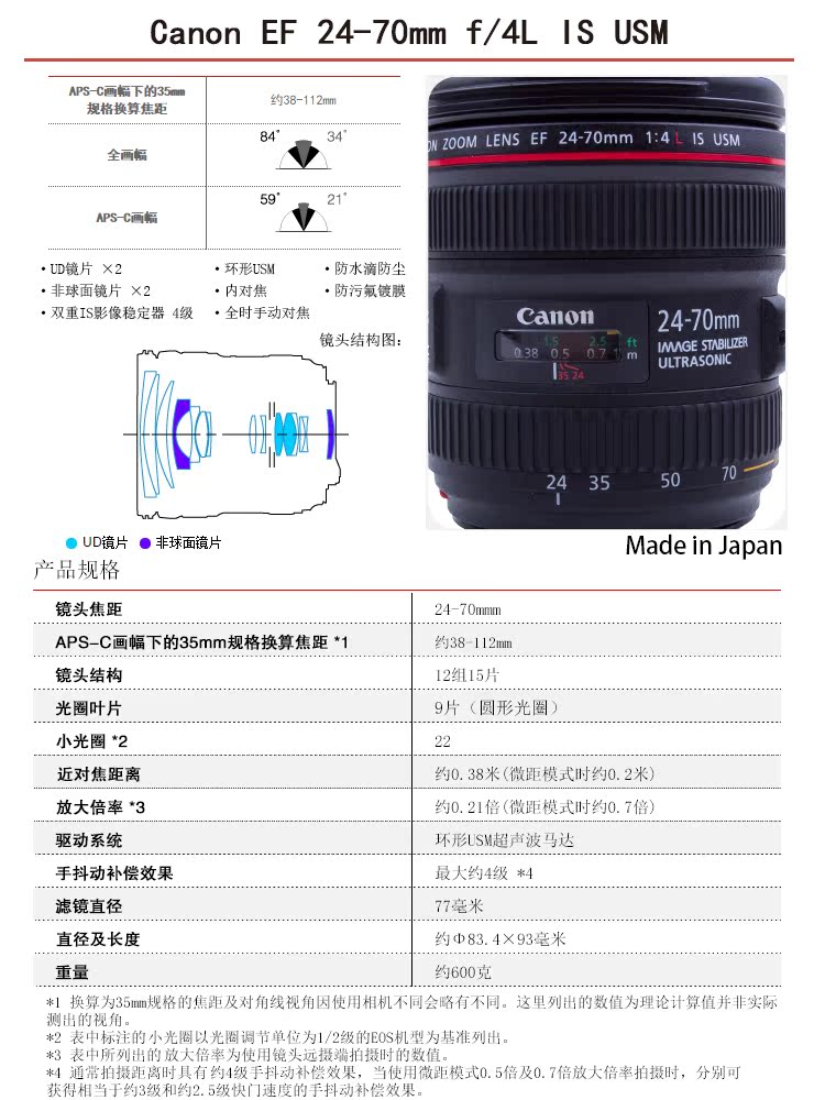 Ống kính Canon EF 24-70mm f / 4L IS USM 24-70 F4 L chống rung ternary nhỏ